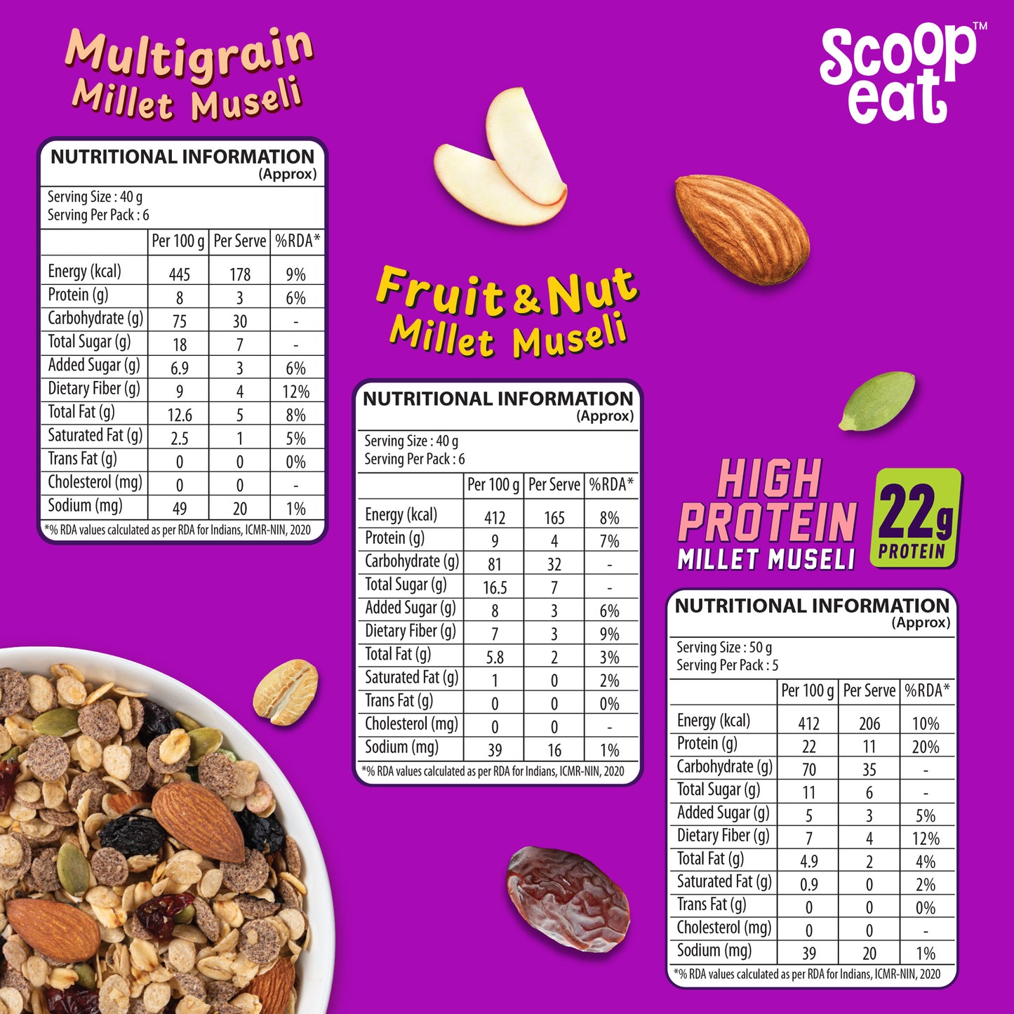 Muesli Assortment Pack - Experience the Best of All Worlds!