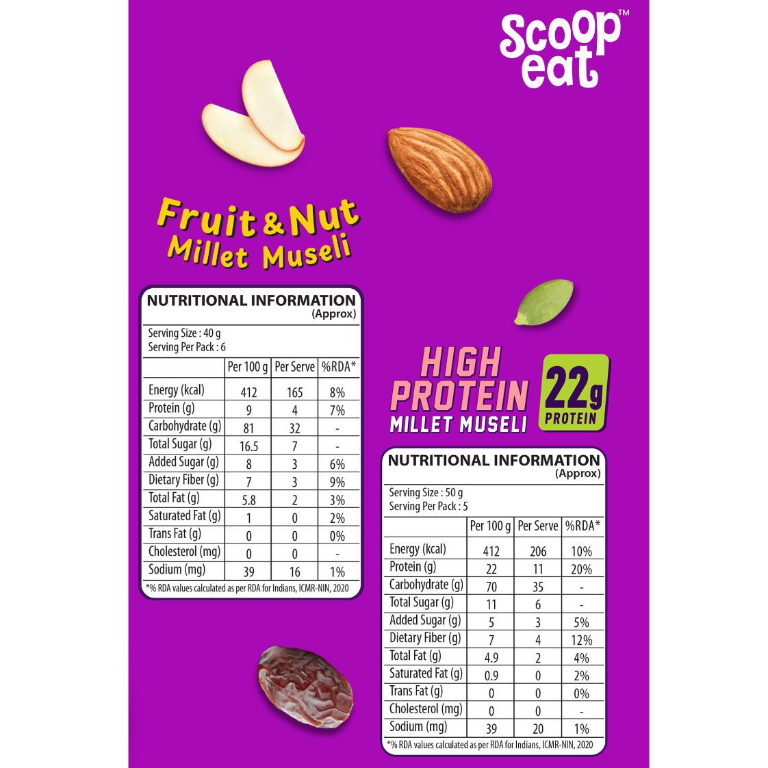Muesli Assortment Pack - Experience the Best of All Worlds!