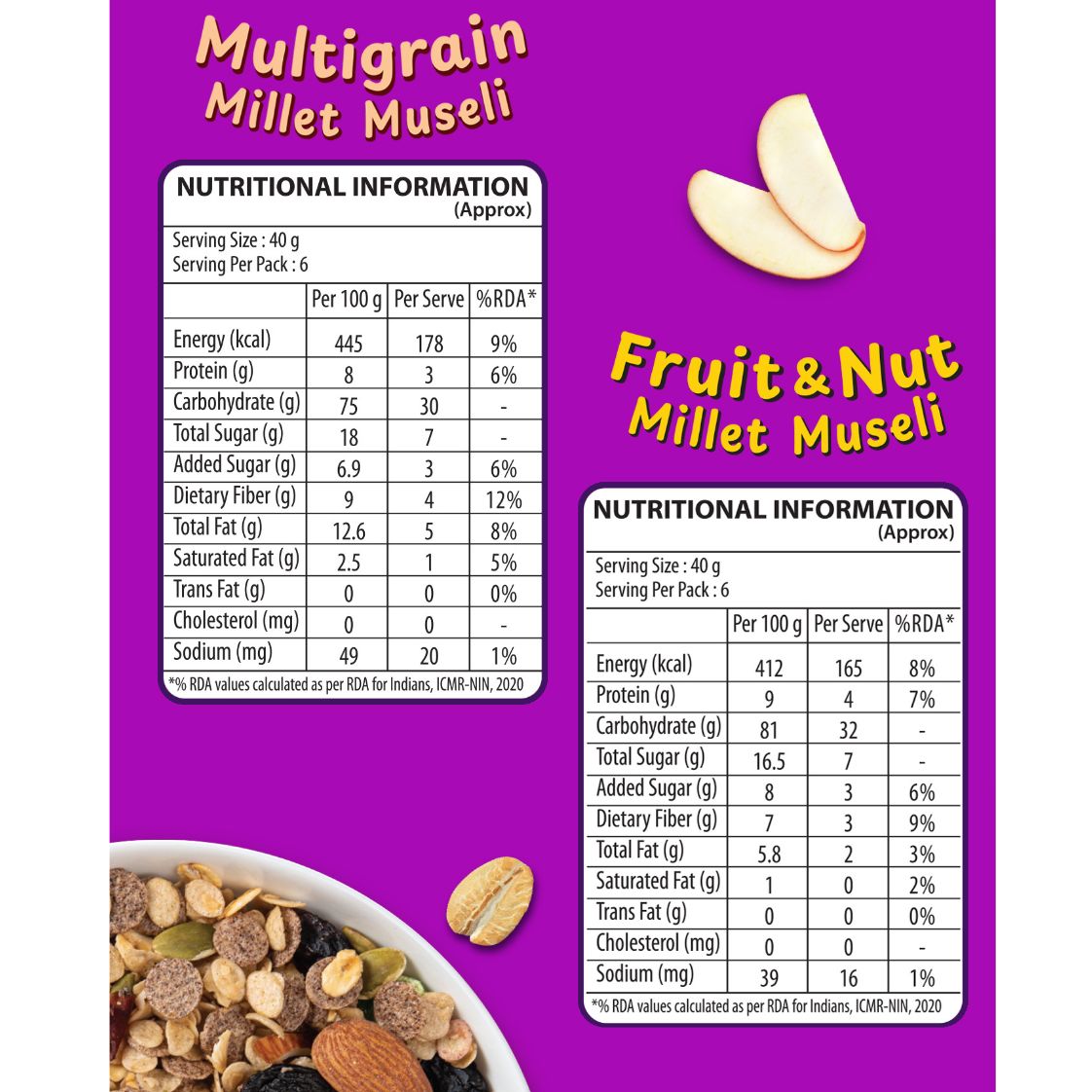 Muesli Assortment Pack - Experience the Best of All Worlds!