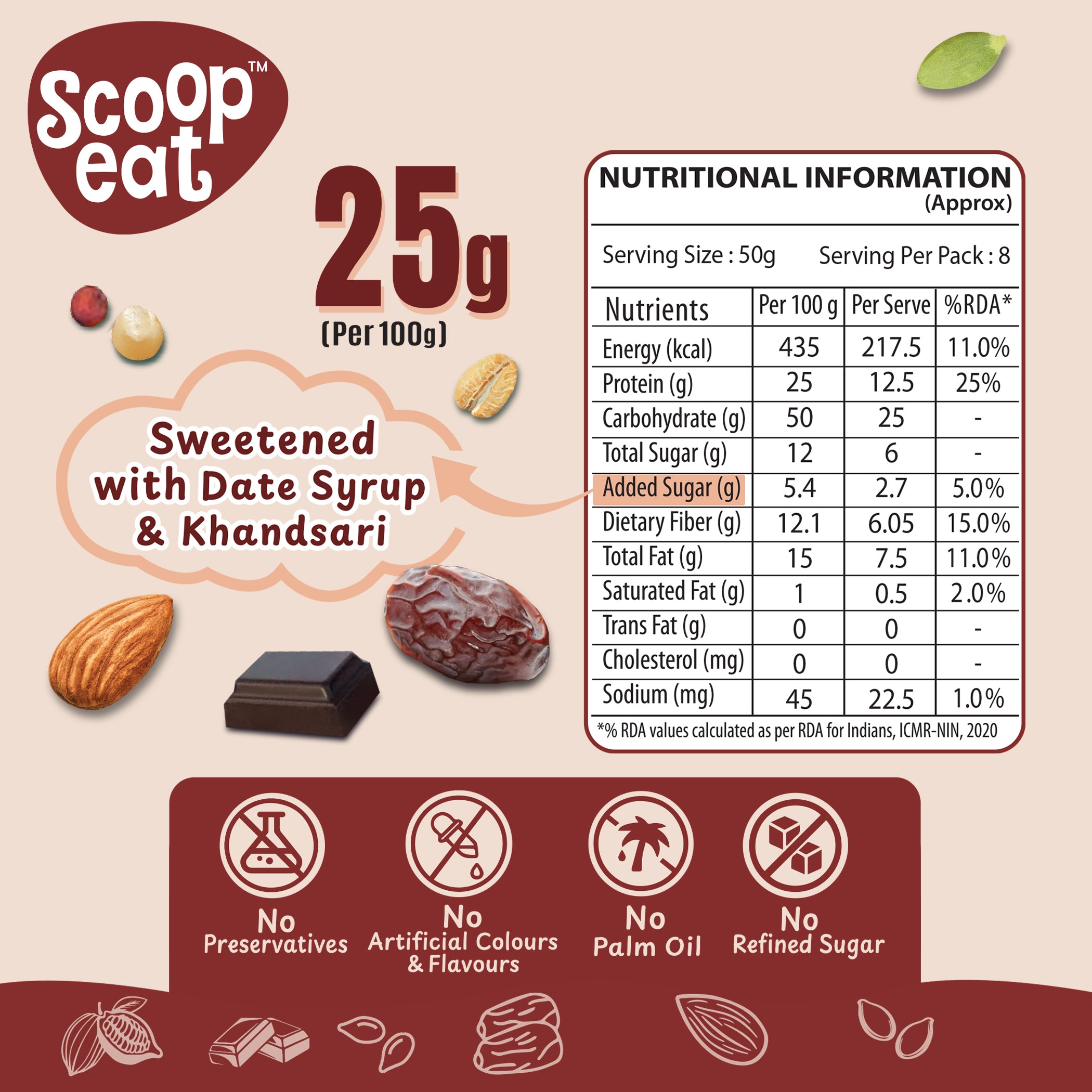 Scoopeat 25gm High Protein Muesli- 400gm