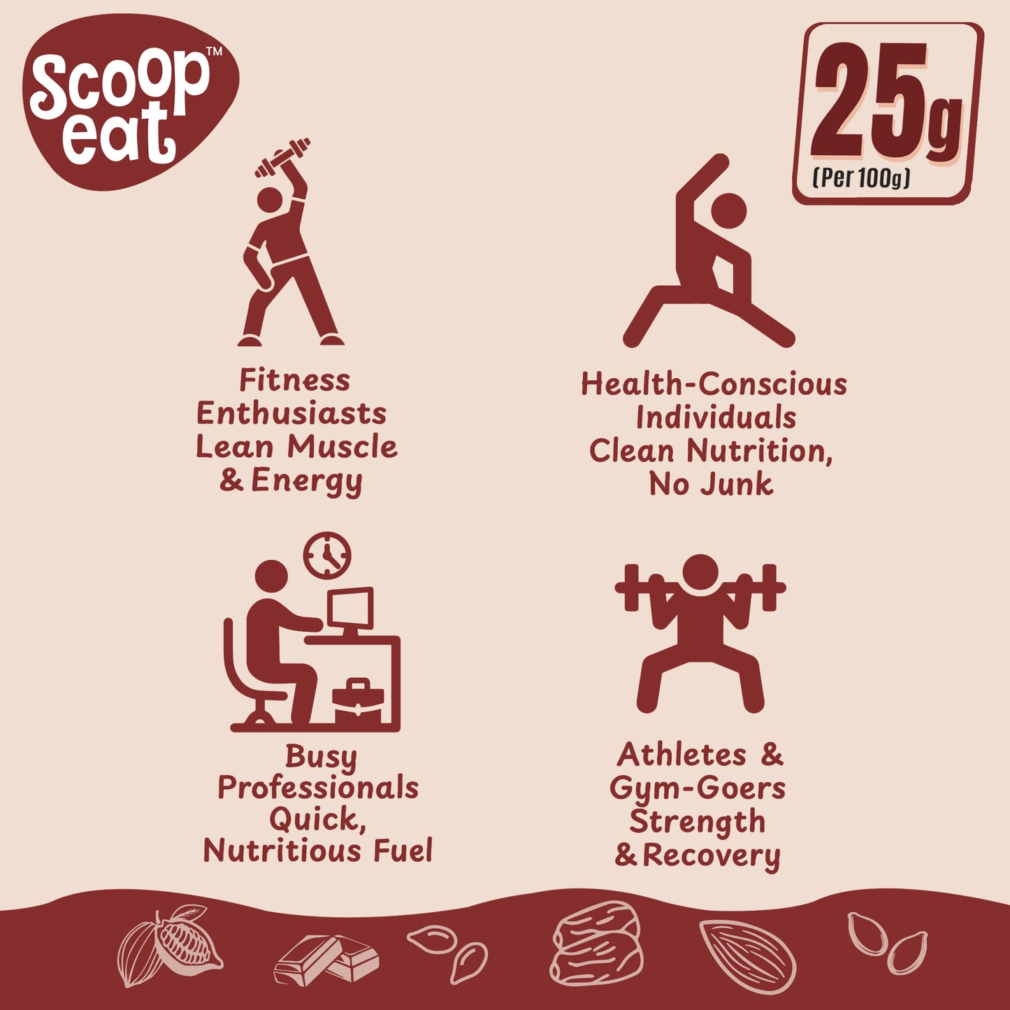 Scoopeat 25gm High Protein Muesli- 400gm