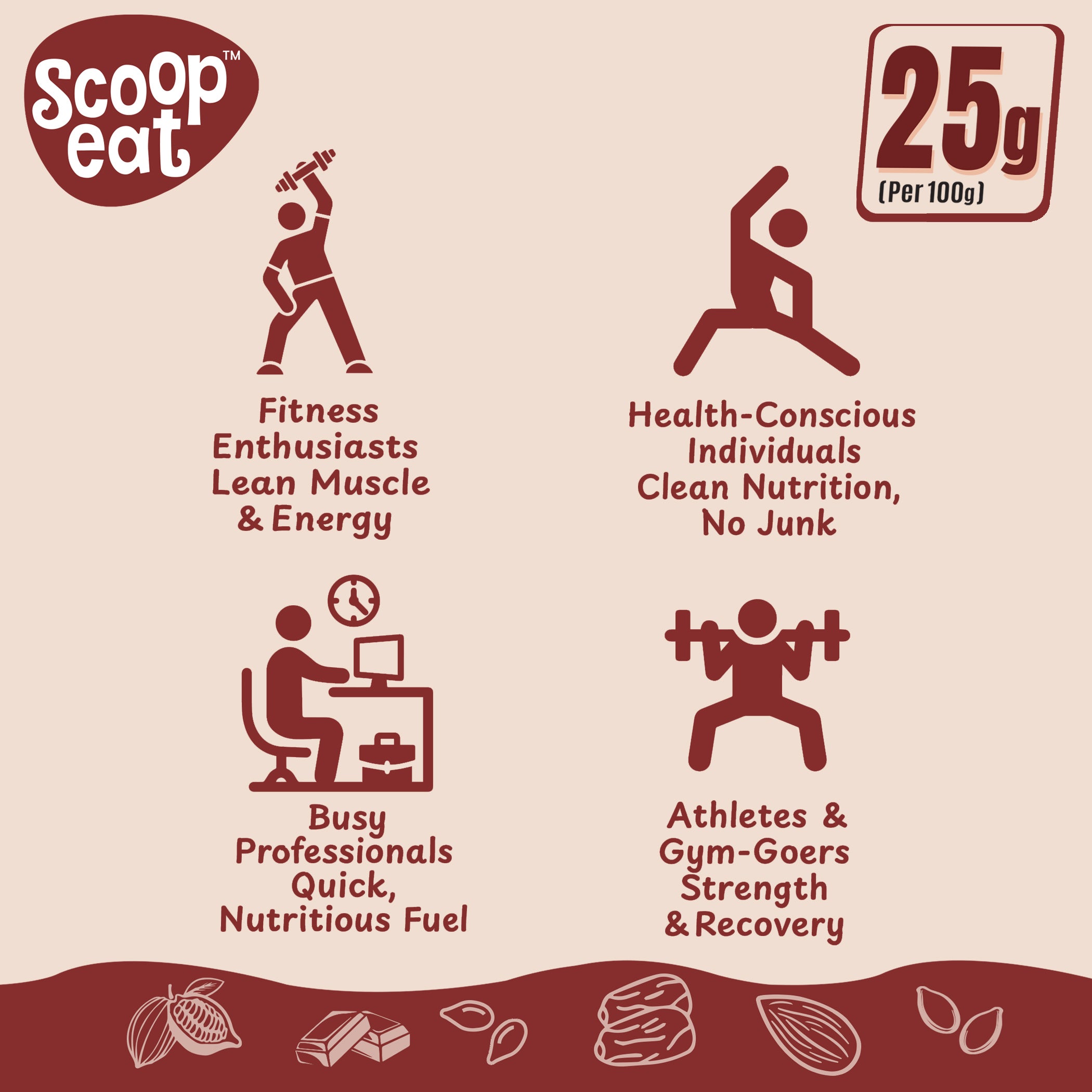 Scoopeat 25gm High Protein Muesli- 400gm