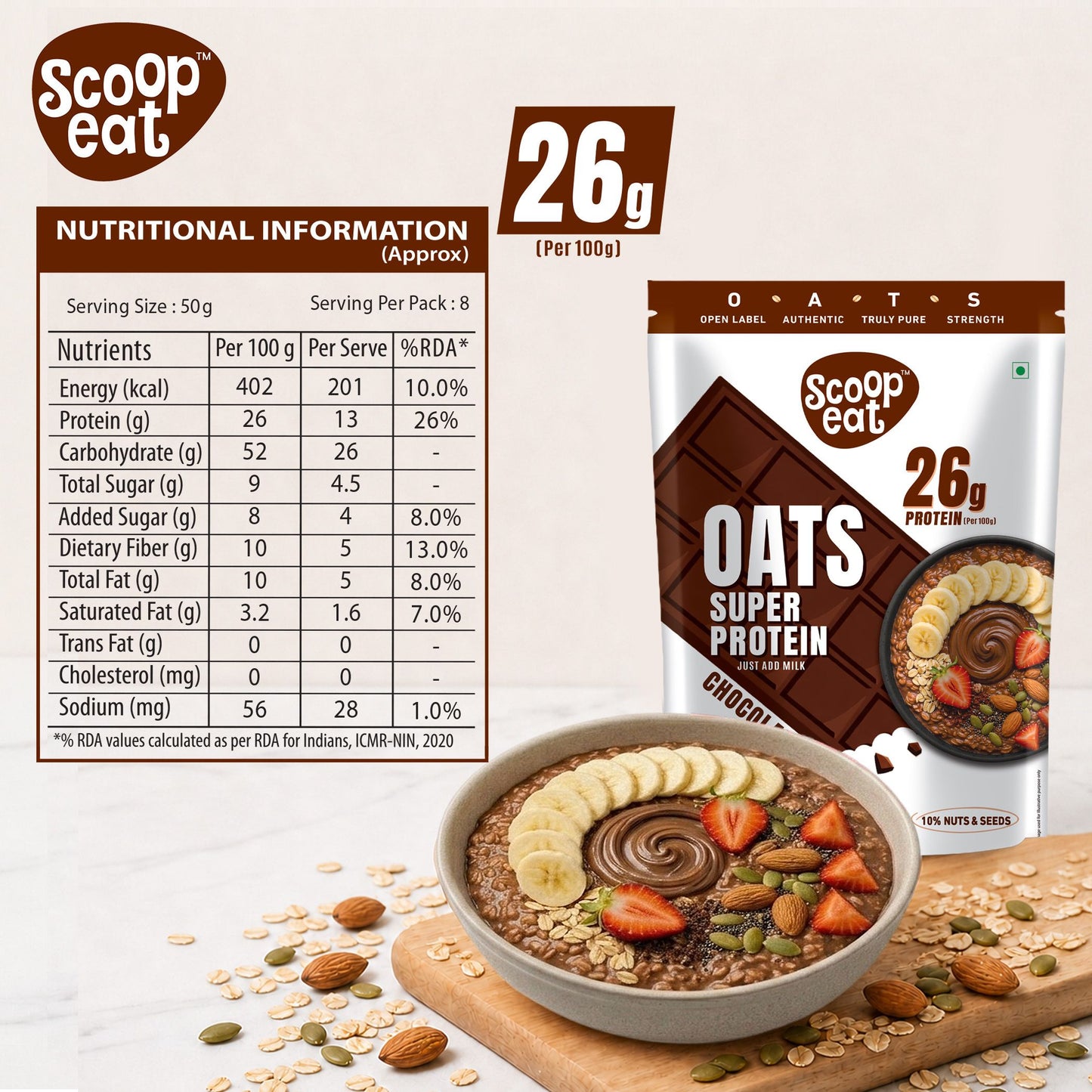 Scoopeat Assorted Oats pack of 2  - 26g Super High Protein Chocolate Oats 400gm