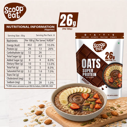 Scoopeat Assorted Oats pack of 2  - 26g Super High Protein Chocolate Oats 400gm