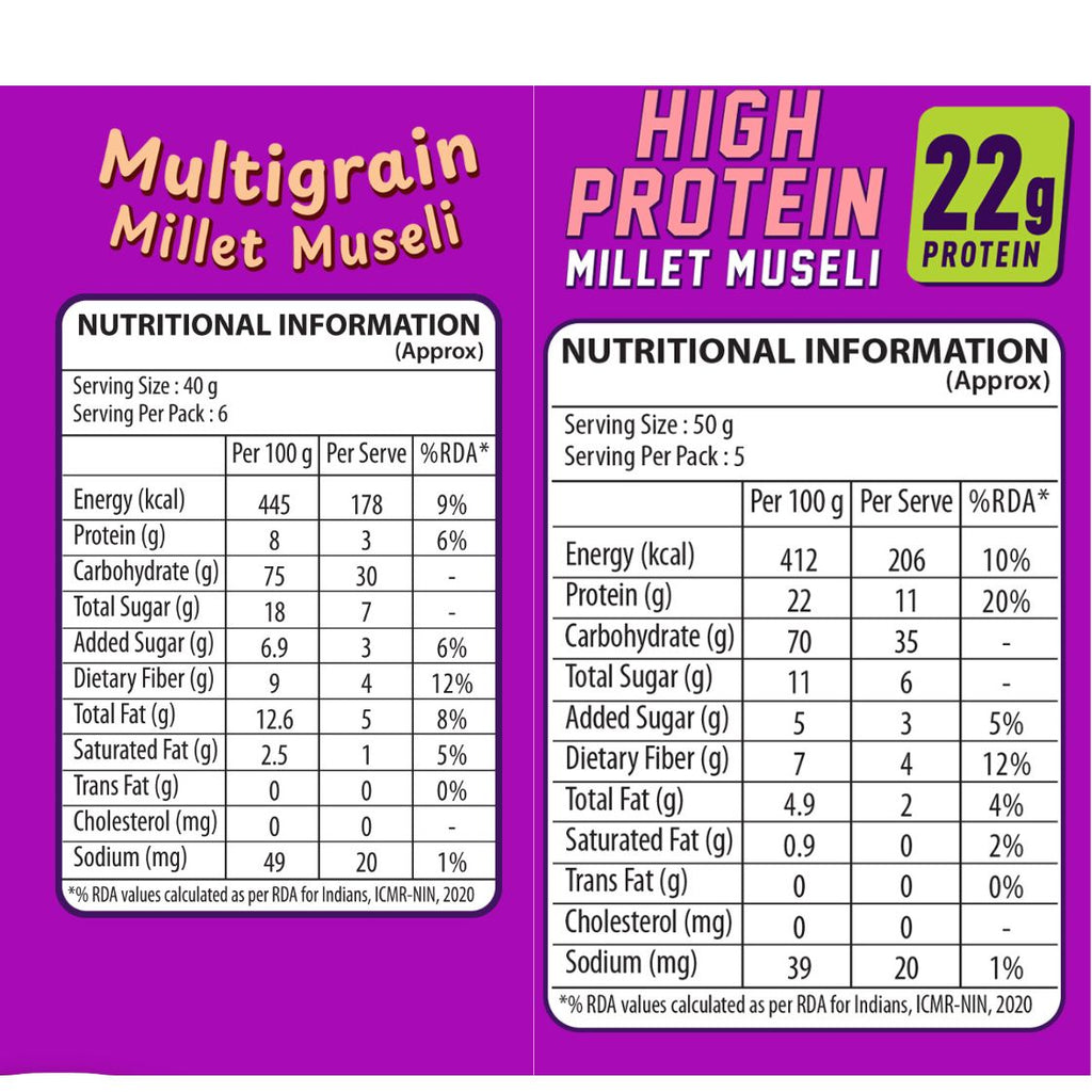Muesli Assortment Pack